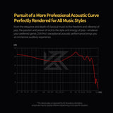 KZ ZVX Pro Earphones Dynamic HIFI Bass Earbuds in Ear Monitor Headphones Sport Noise Cancelling Headset