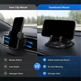 360° Degree Car Mobile Phone Mount Anti Slip Silicone Dashboard Phone Holder Free Rotation Universal Head-Up Navigation Holder