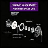 Headphones with Wired 3.5mm Interface High Quality Suitable for Both Male and Female Students Cute Student Headphones