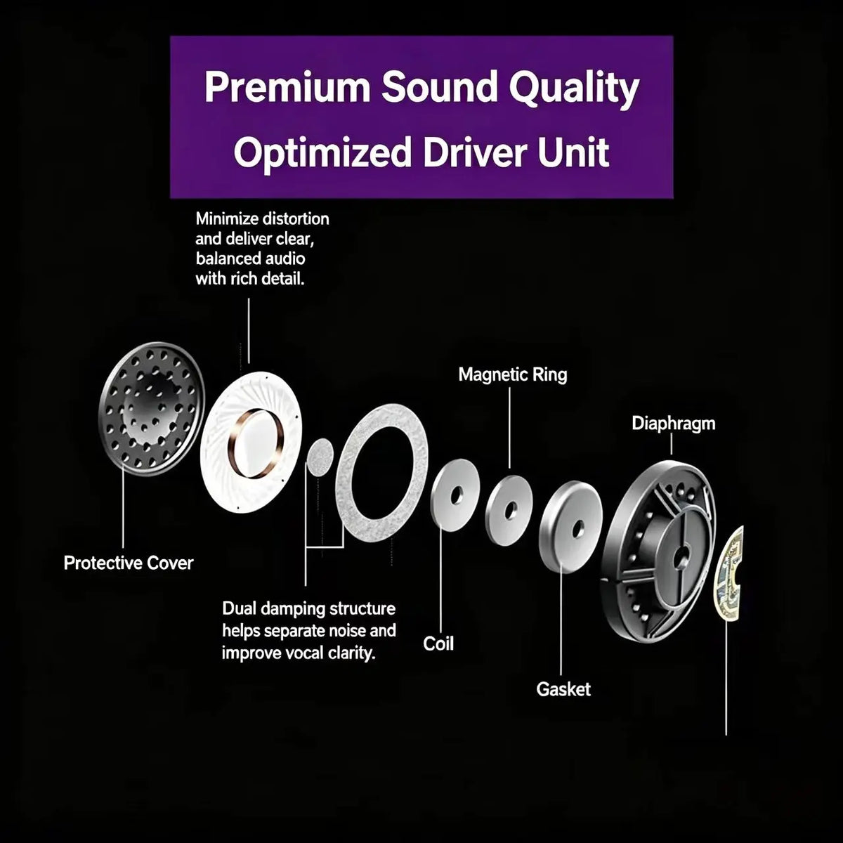 Headphones with Wired 3.5mm Interface High Quality Suitable for Both Male and Female Students Cute Student Headphones